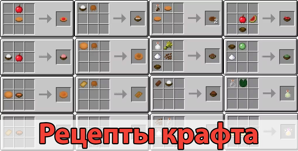 Рецепты крафта еды в Minecraft PE