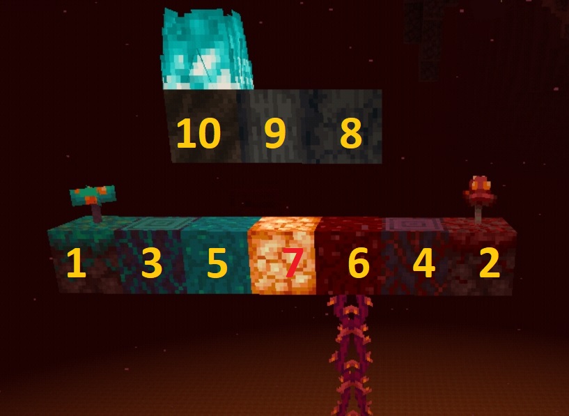 Новые блоки в Minecraft PE 1.16 Блоки в Майнкрафт 1.16